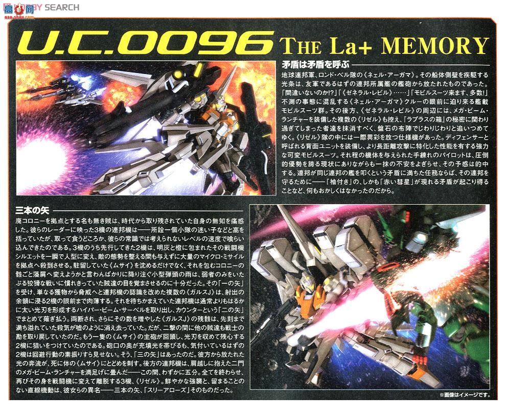  ߴ MG165 2194513 ReZEL C General Revil䱸ʽ