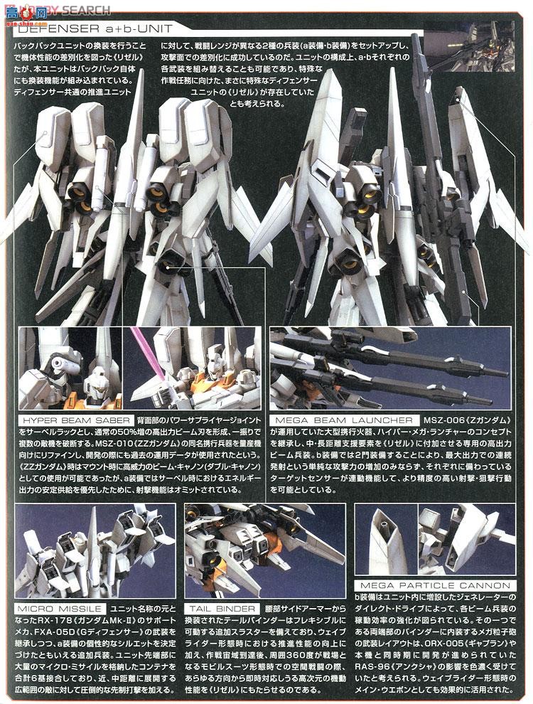  ߴ MG165 2194513 ReZEL C General Revil䱸ʽ