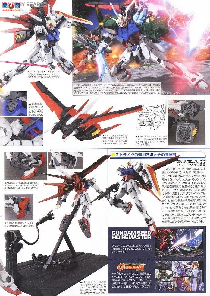  ߴ MG168 2203515 ǿϮߴ Ver.RM