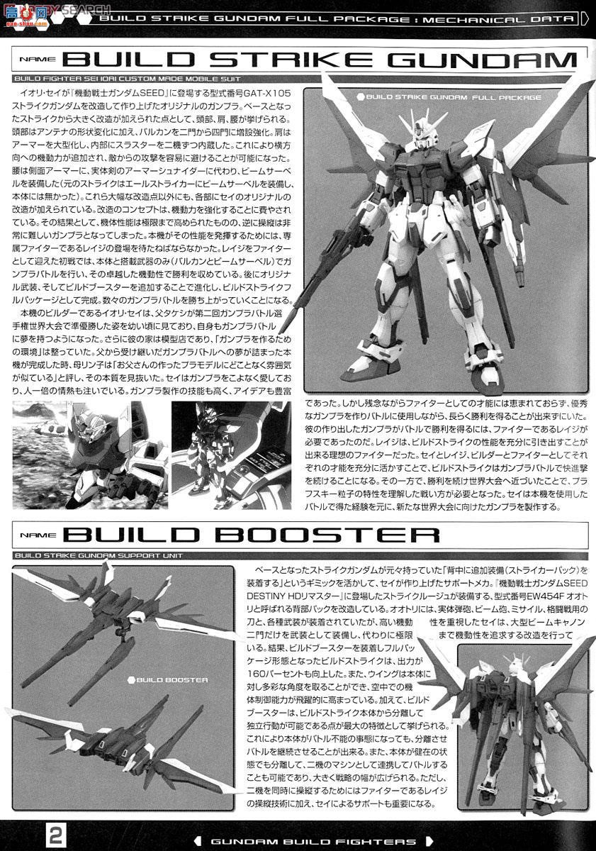  ߴ MG175 2221179 ǿϮߴ