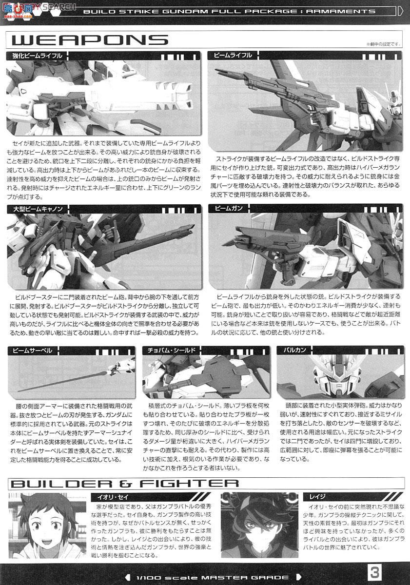  ߴ MG175 2221179 ǿϮߴ