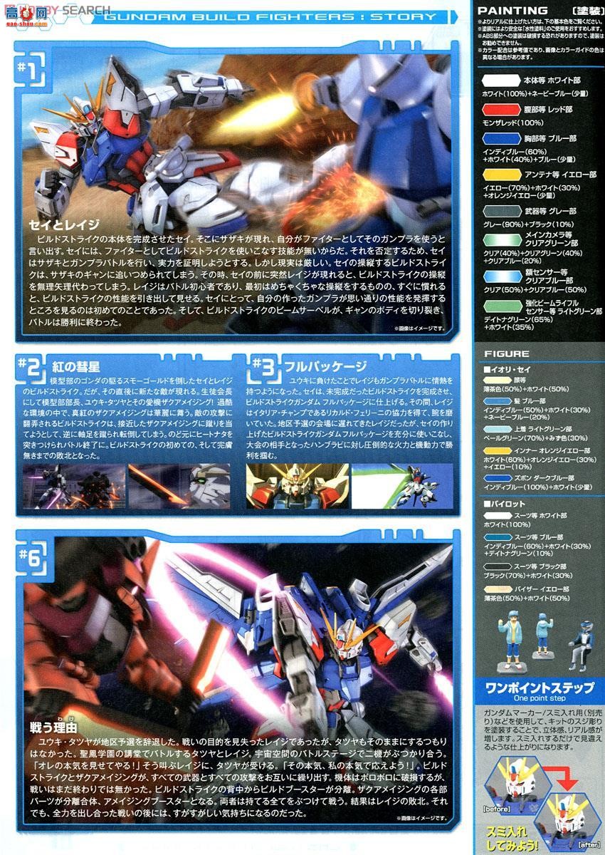  ߴ MG175 2221179 ǿϮߴ