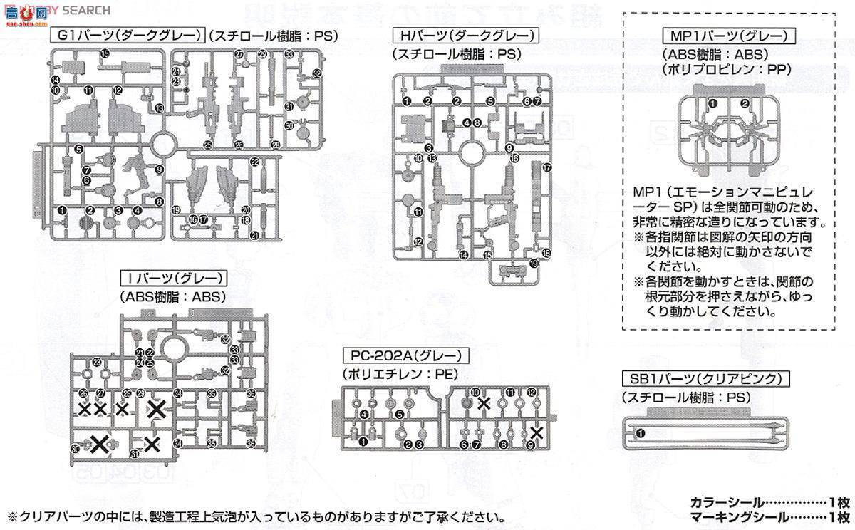  ߴ MG188 2312363 RX-78-2 ߴ Ver.GTO