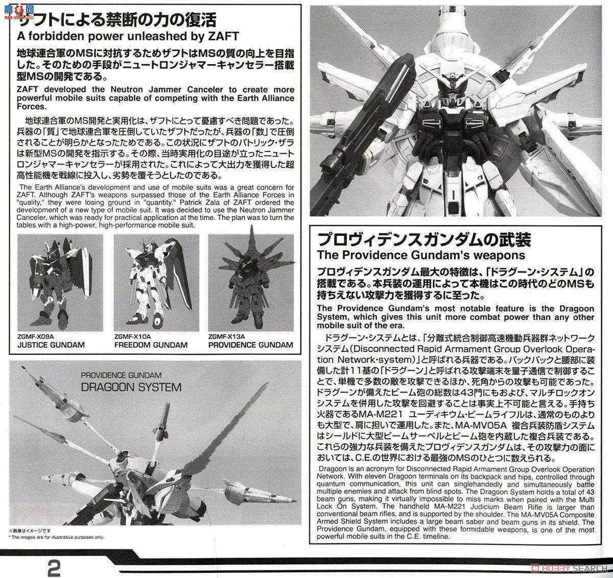 ��� �ߴ� MG194 2364990 ZGMF-X13A ����ߴ�