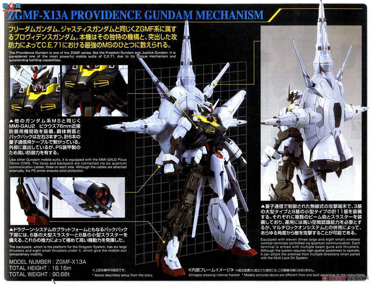 ��� �ߴ� MG194 2364990 ZGMF-X13A ����ߴ�