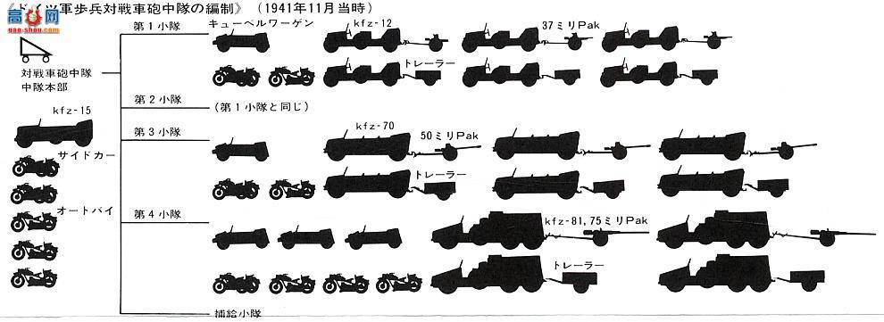 ﹬  35035 3.7CM PaK35/36̹