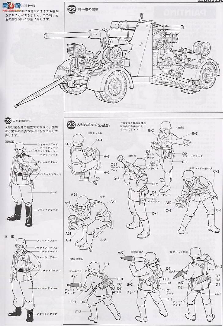 ﹬ ս 35017 FlaK 36/37 88