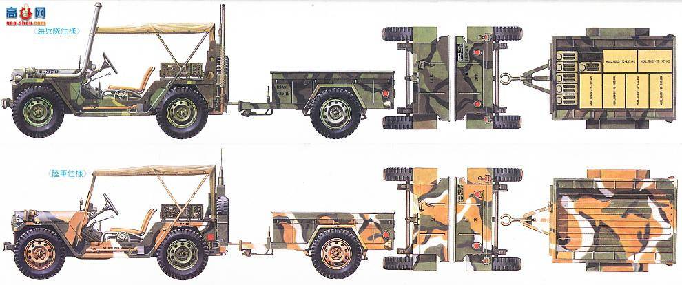 �﹬ ս�� 35130 M151A2���ϳ�