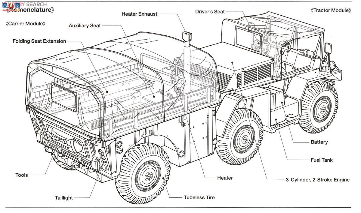 �﹬ ս�� 35342 M792�Ȼ���