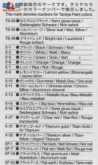 ﹬  20049 F1-2000͸