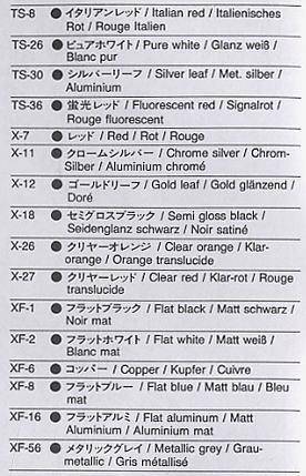 �﹬ Ħ�� 14060 ����NR