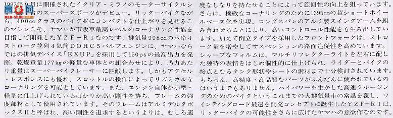 �﹬ Ħ�� 14073 ������YZF-R1