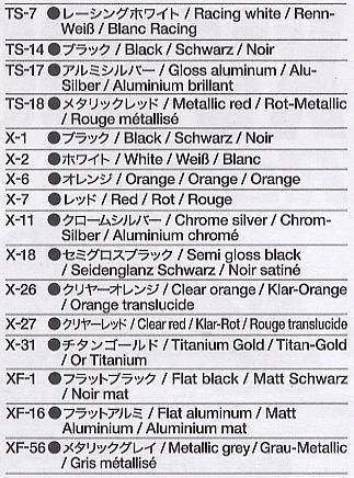 �﹬ Ħ�� 14080 ����XV1600Roadster