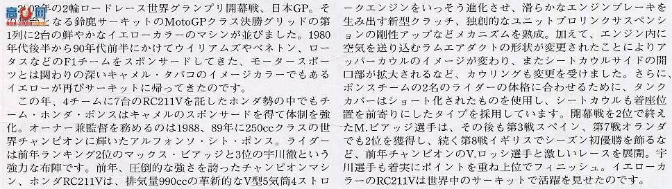 ﹬ Ħ 14095 RC211V 03ponsɫ
