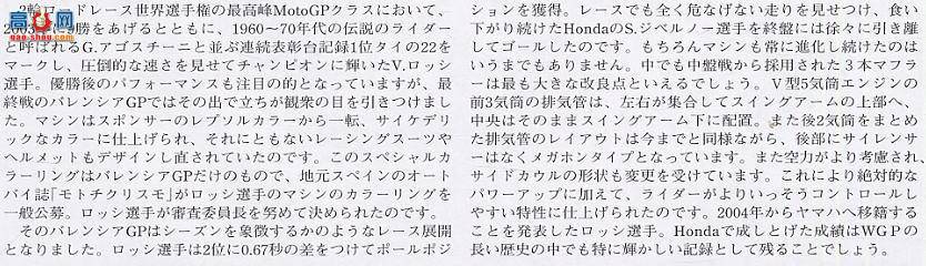 ﹬ Ħ 14097 RC211V 03׵ɫ