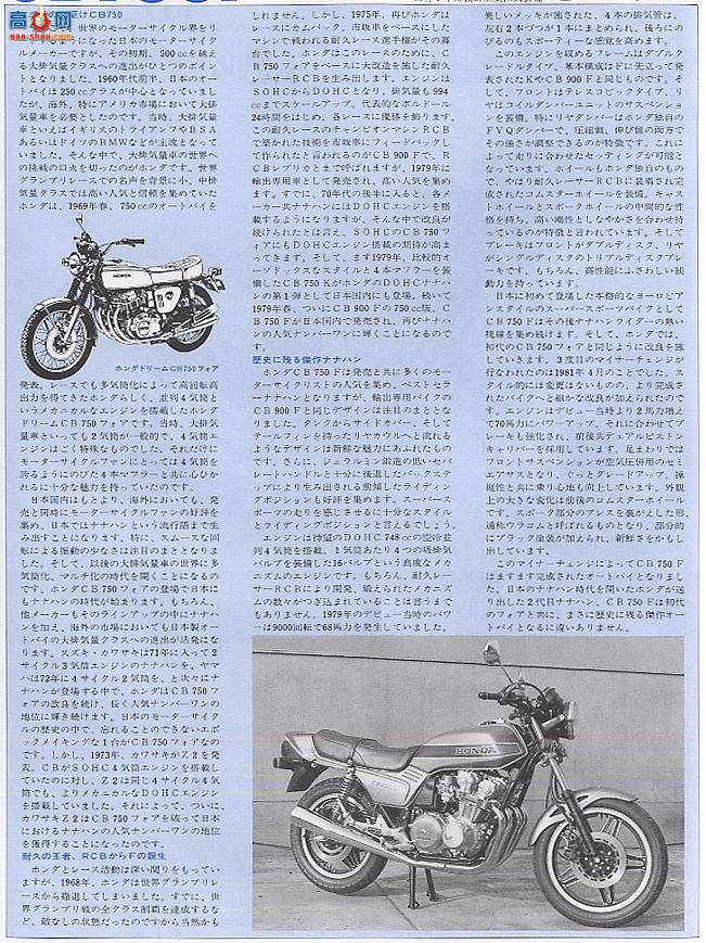 �﹬ Ħ�� 16020 ����CB750F