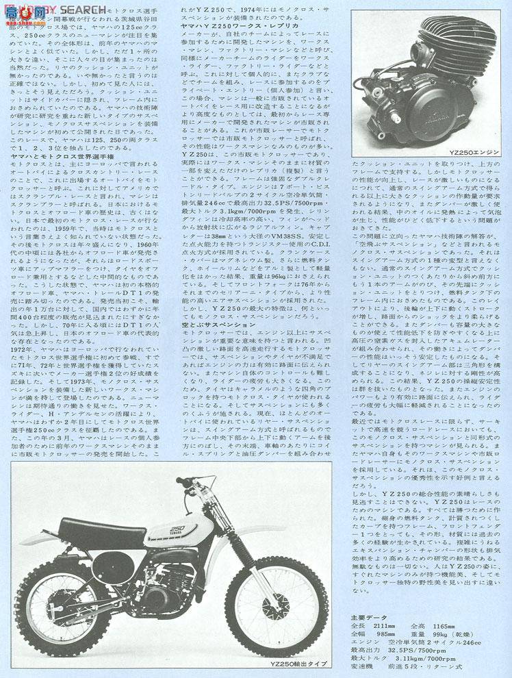 �﹬ Ħ�� 16036 ������ԽҰ��YZ250