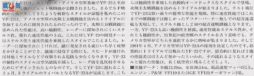 ﹬ ɻ 60715 Northrop/MDD YF-23