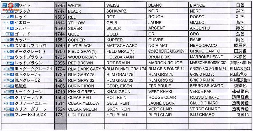 ���� �ɻ� 5552 Heinkel He162D