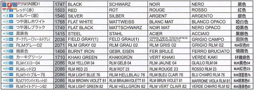 ���� �ɻ� 5564 �¹��վ�Heinkel He 162A-2 `���`