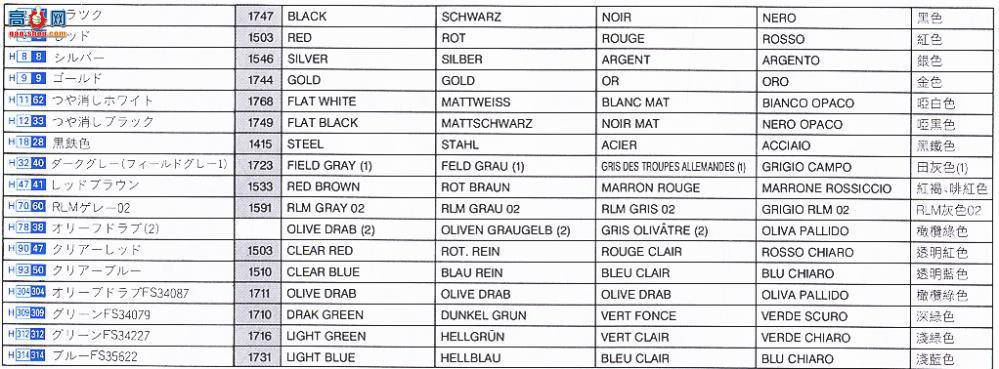  ɻ 5011 ¹Ar234C-3-4 V1