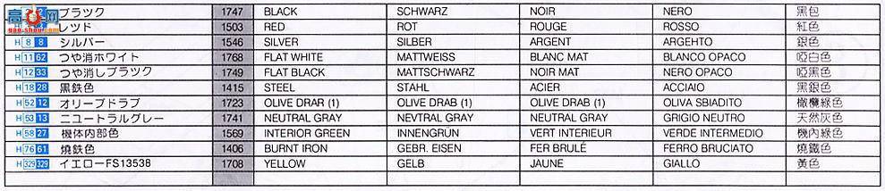 ���� �ɻ� 5016 P-61A�ڹѸ�