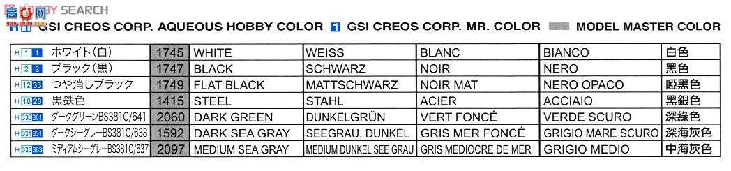 ���� �ɻ� 5116 ���DH-112����NF-3ս��