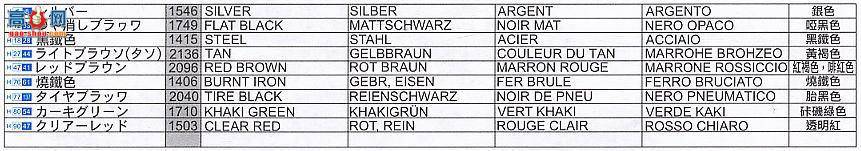 ���� ս�� 3535 �����ִ�M1A1 AIM��ս̹��