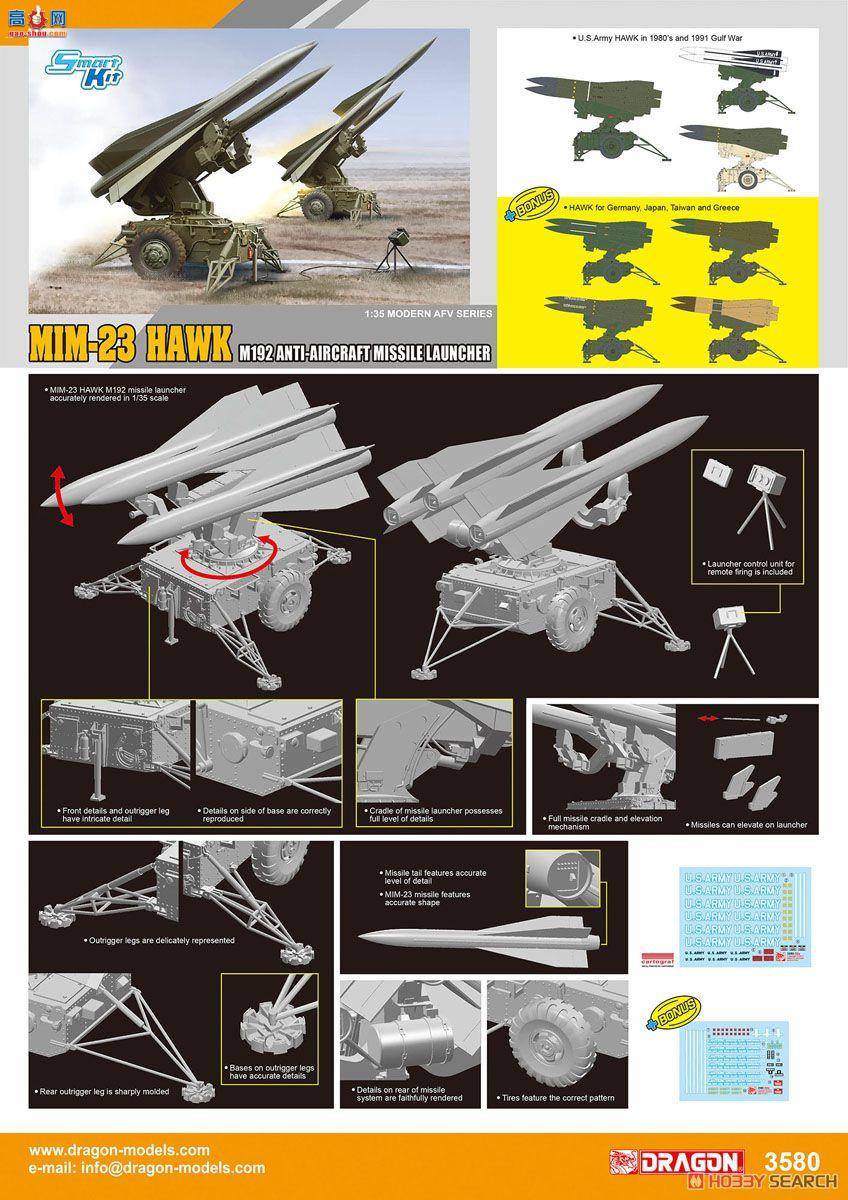 ���� ս�� 3580 �� MIM-23 HAWK���˵ؿյ���
