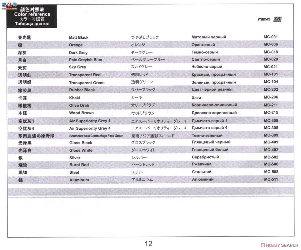 MENG ɻ DS-004s G.91R p͑YZըC