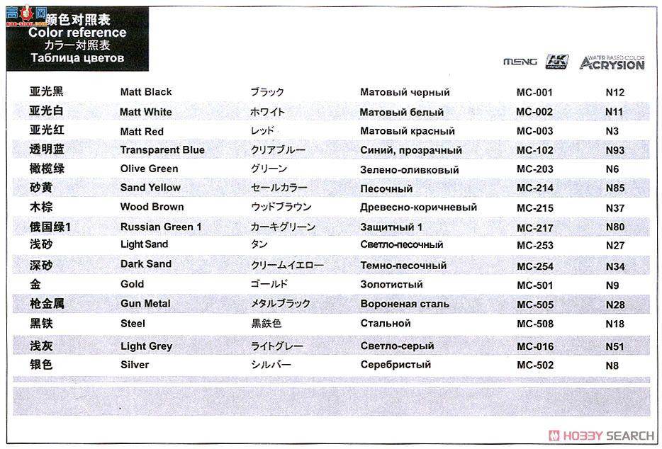 MENG ս�� SS-011 ����˹ BMR-3M װ��ɨ�׳�