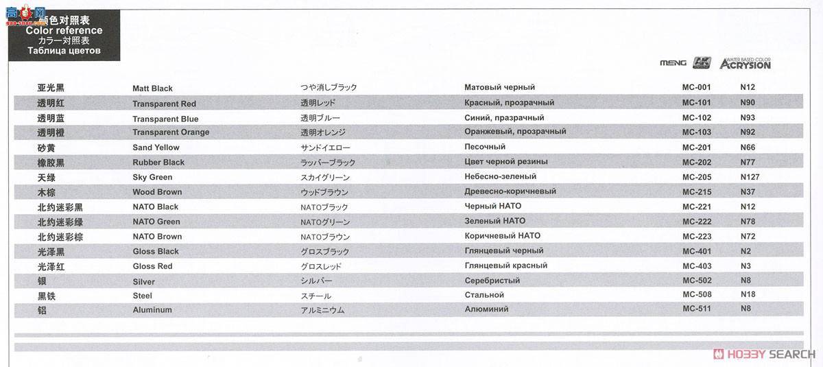 MENG ս�� SS-013 ����M911ǣ������M747�����豸��ҳ�