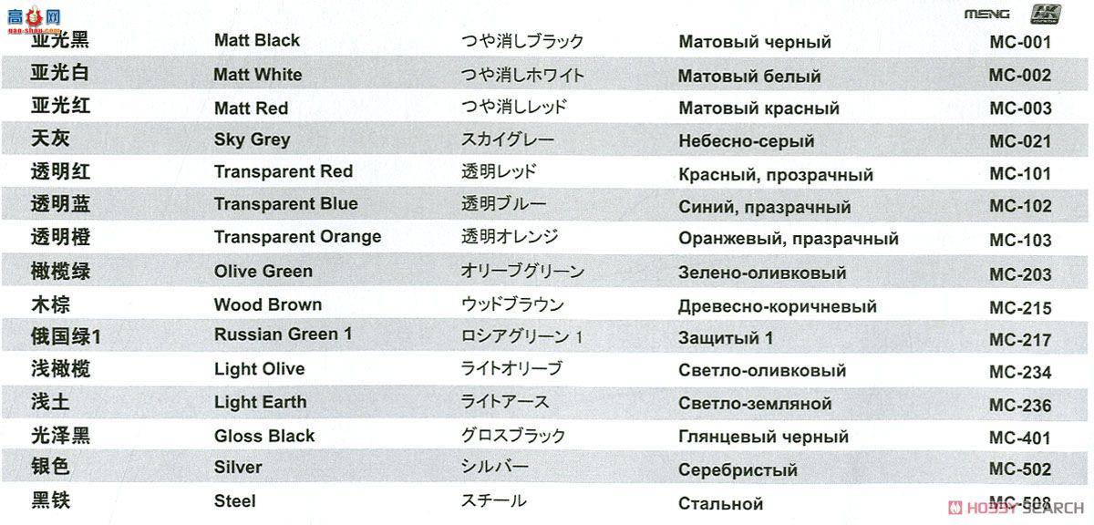 MENG Ƥ VS-008 ˹GAZ-233115ʽװ׳M