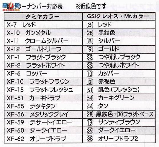 ASUKA ս�� 35-010 ��������̹��M4A1л�����������ͣ�