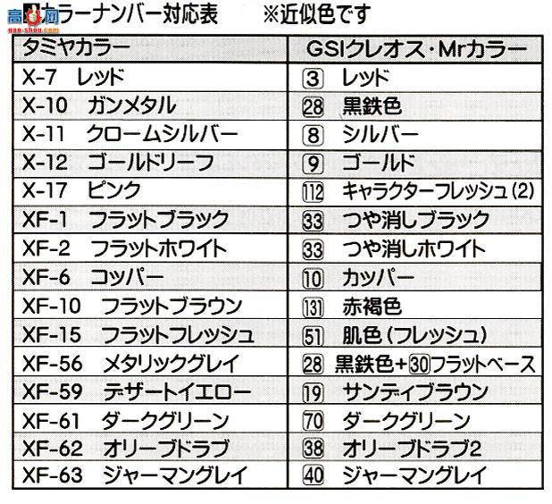 ASUKA ս 35-014 Ӣ½лIIͳڣ1942
