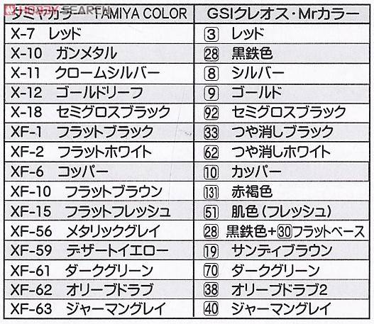 ASUKA ս 35-017 Ӣ½лIIIֱӻĿͣܣ