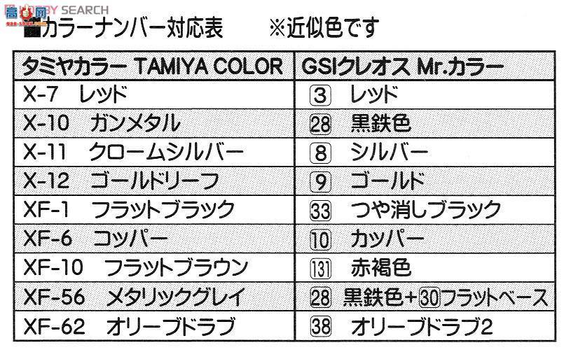 ASUKA ս 35-021 ̹M4A3E2л