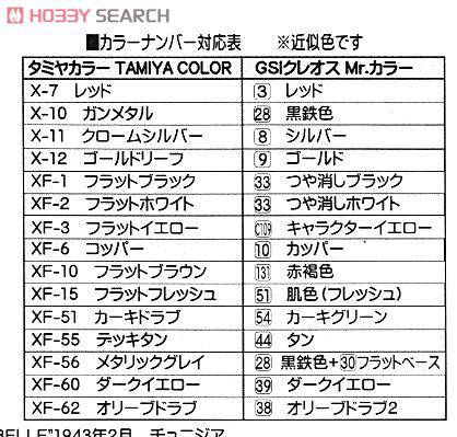 ASUKA ս 35-025 ̹M4A1лʼֱͣͣ