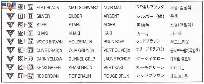  ACADEMY ս AM13210 M7ʦ105MM