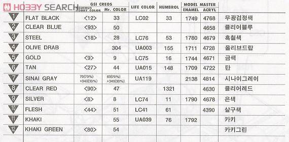  ACADEMY ս AM13227 ɫ÷IV LIC ս̹