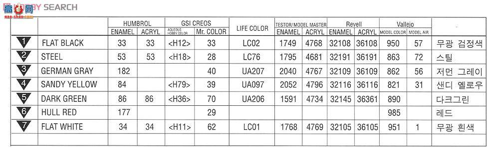  ACADEMY ս AM13277 ׷ ս 1945Ϳװ