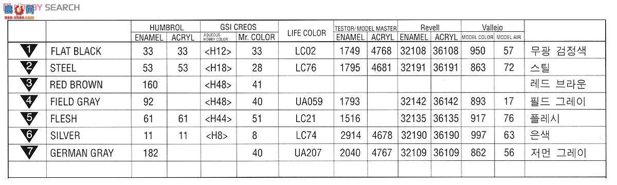  ACADEMY ս AM13280 ս¾35t̹