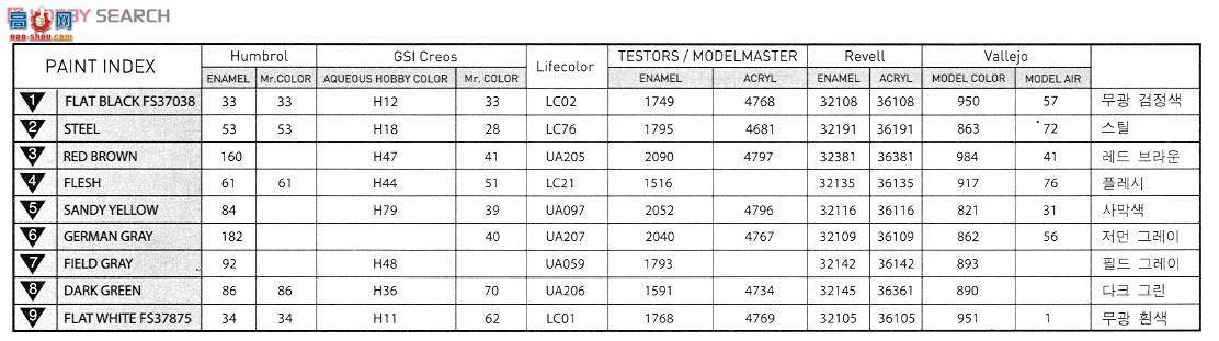  ACADEMY ս AM13287 ¹I̹ ս70