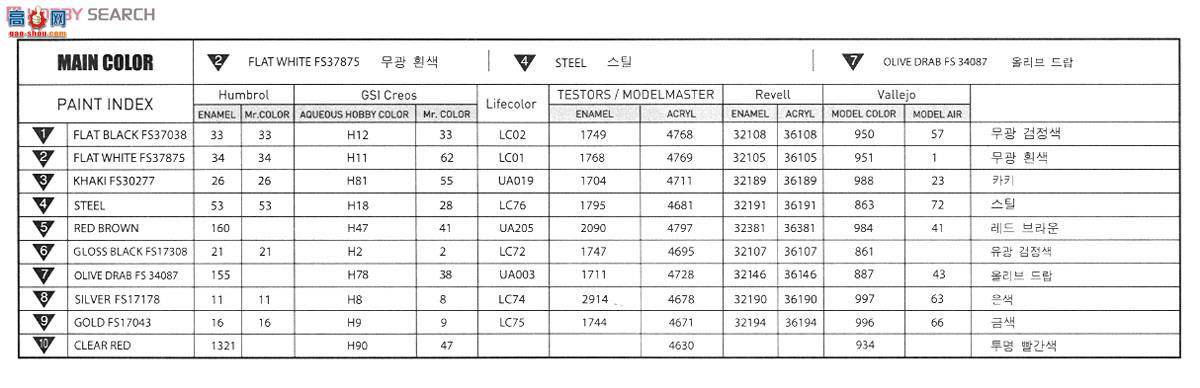  ACADEMY ս AM13288 M10̹˼߻ ս70