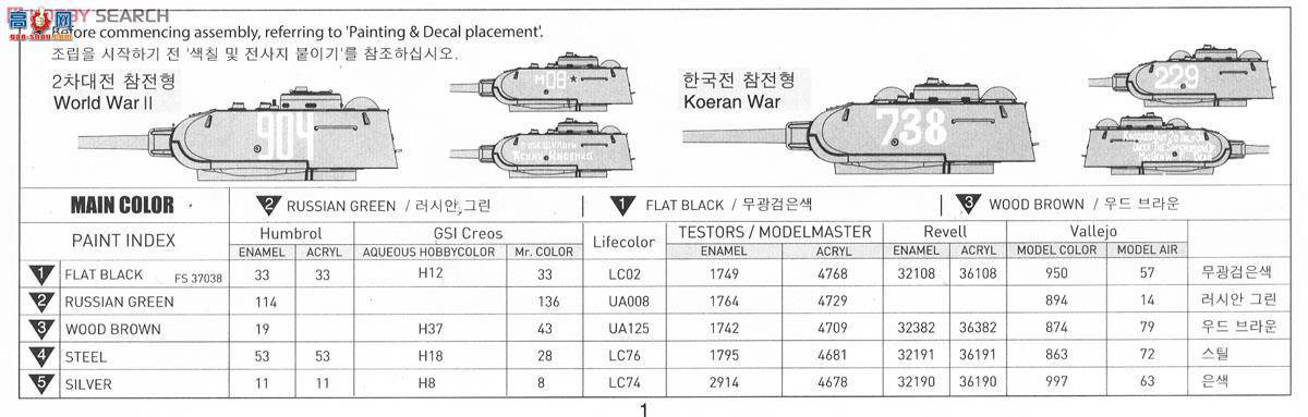  ACADEMY ս AM13290 T-34/85̹ˡ112