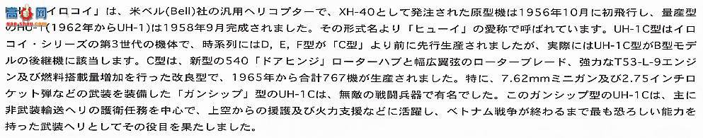  ACADEMY ֱ AM12701 UH-1Cװֱ