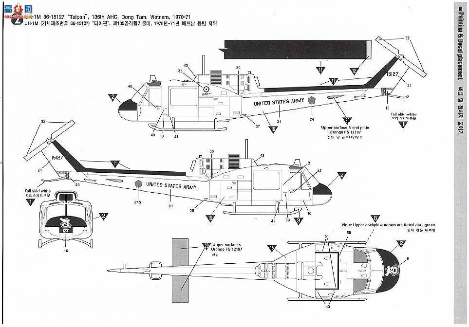  ACADEMY ֱ AM12701 UH-1Cװֱ
