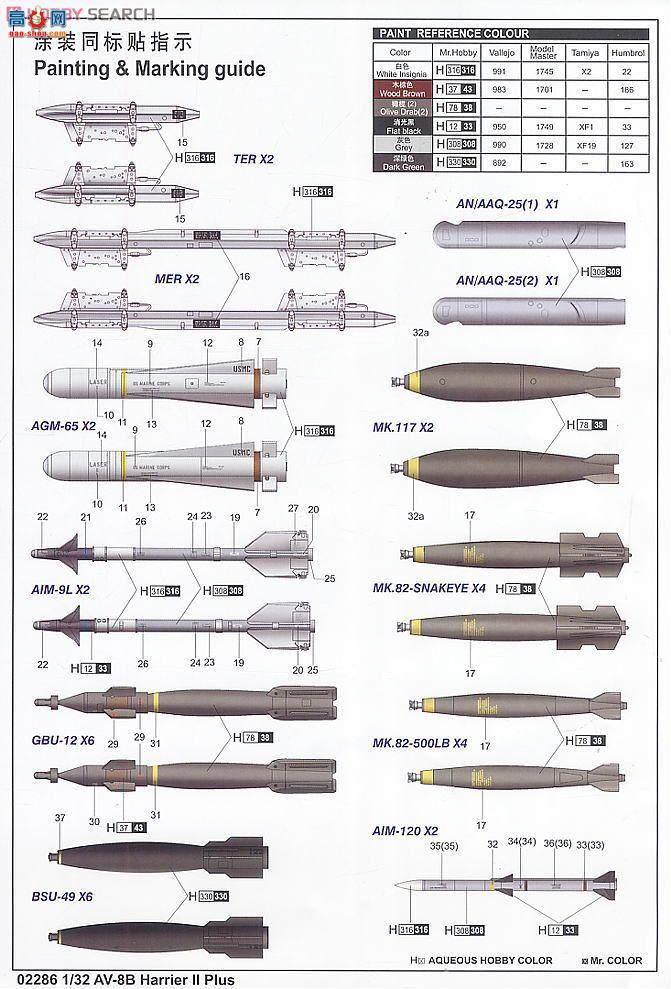 С���� �ɻ� 02286 AV-8B��II+�����͹�����