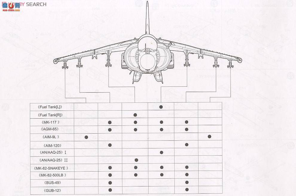 С���� �ɻ� 02286 AV-8B��II+�����͹�����