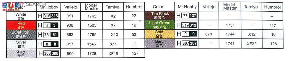 С���� �ɻ� 02861 ��-7Gս����